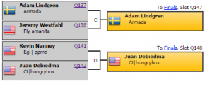 EvoBracket